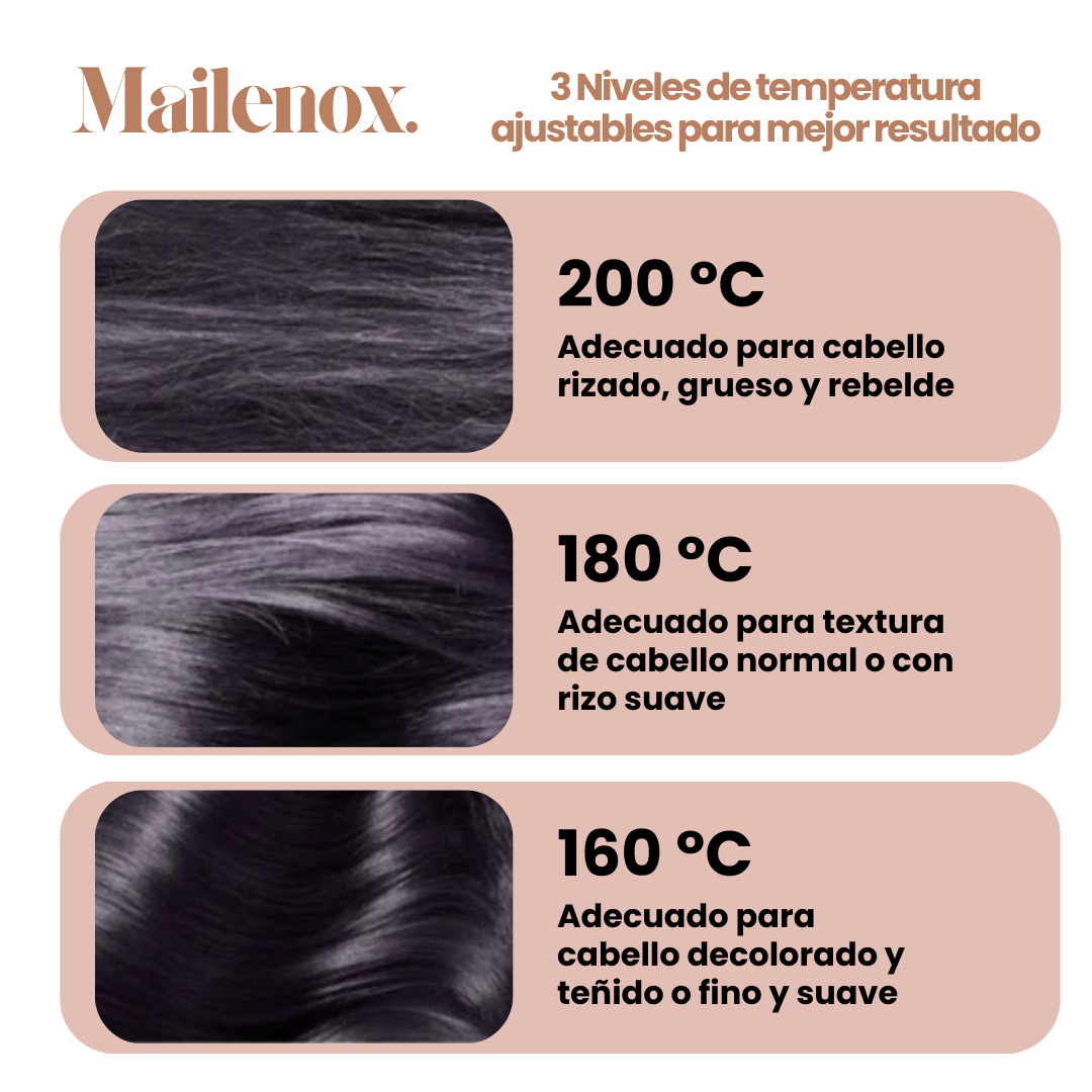 Mini Plancha de Pelo Portátil